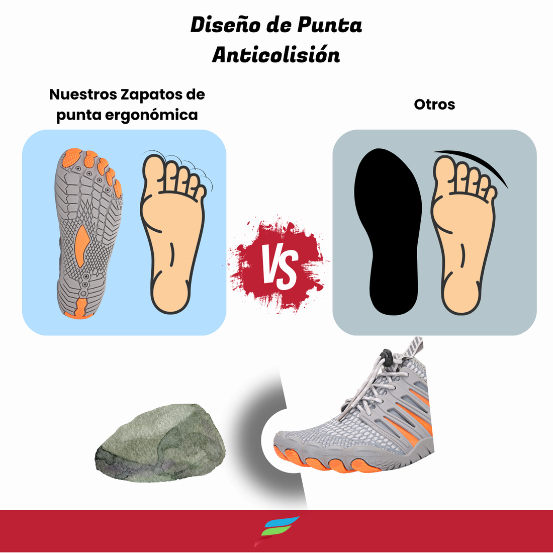 Tenis de Agua para Hombre y Mujer