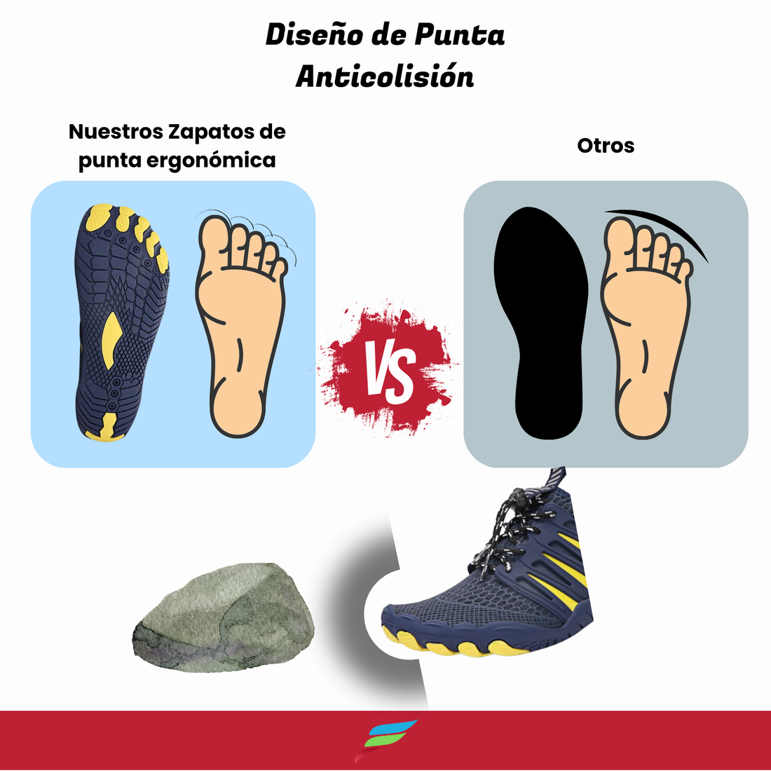 Tenis de Agua para Hombre y Mujer