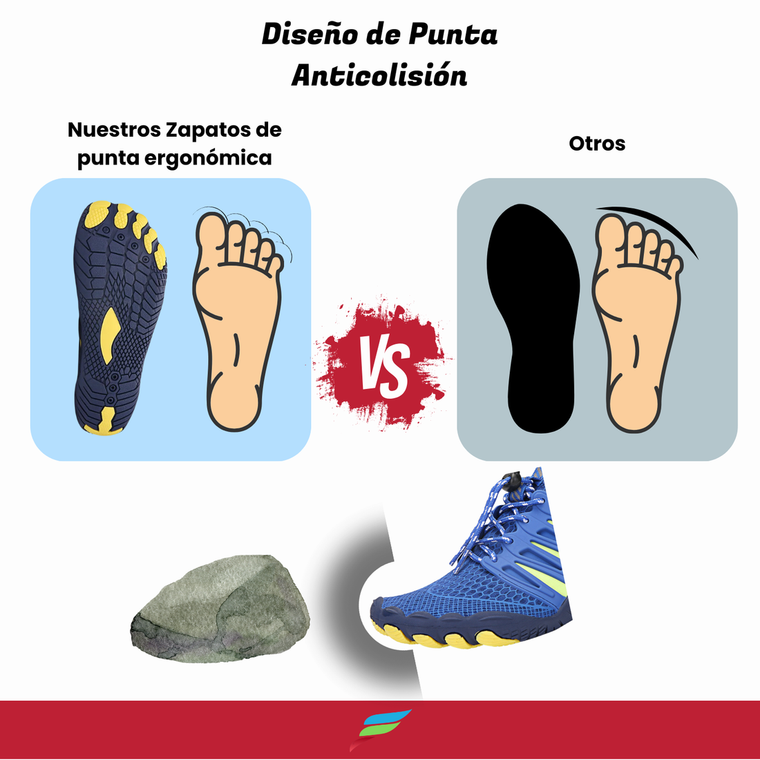 Tenis de Agua para Hombre y Mujer