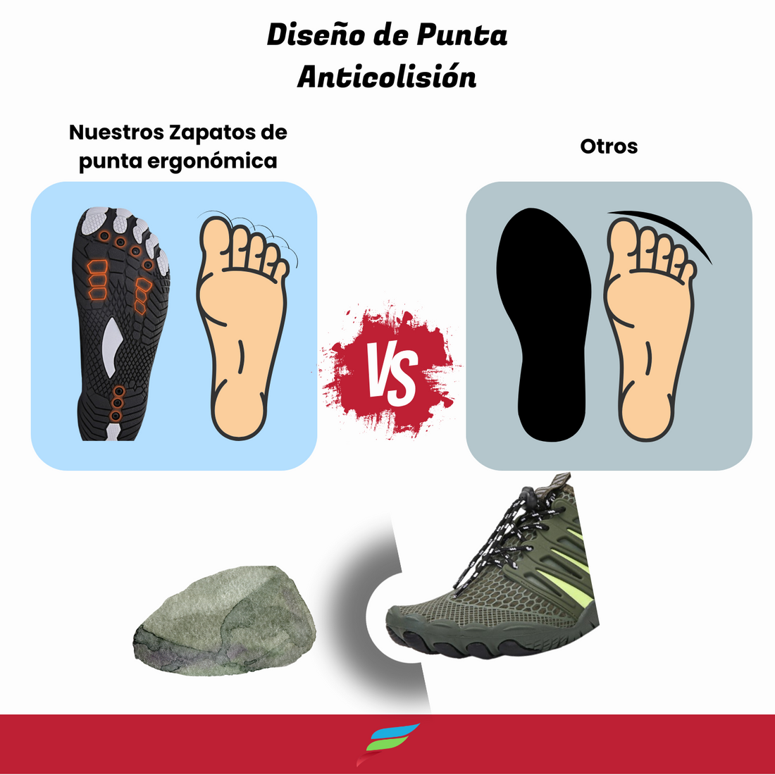 Tenis de Agua para Hombre y Mujer