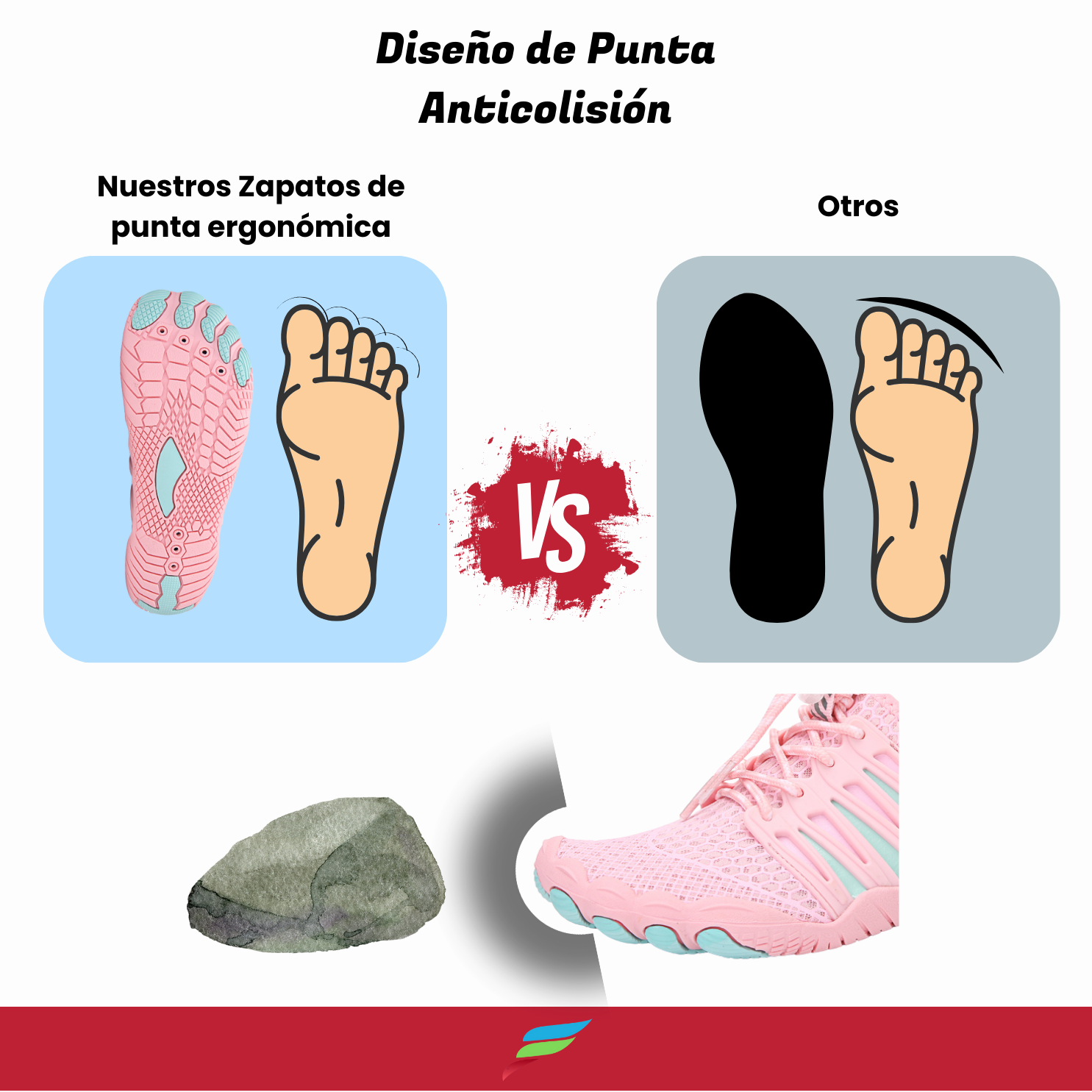 Tenis de Agua para Hombre y Mujer