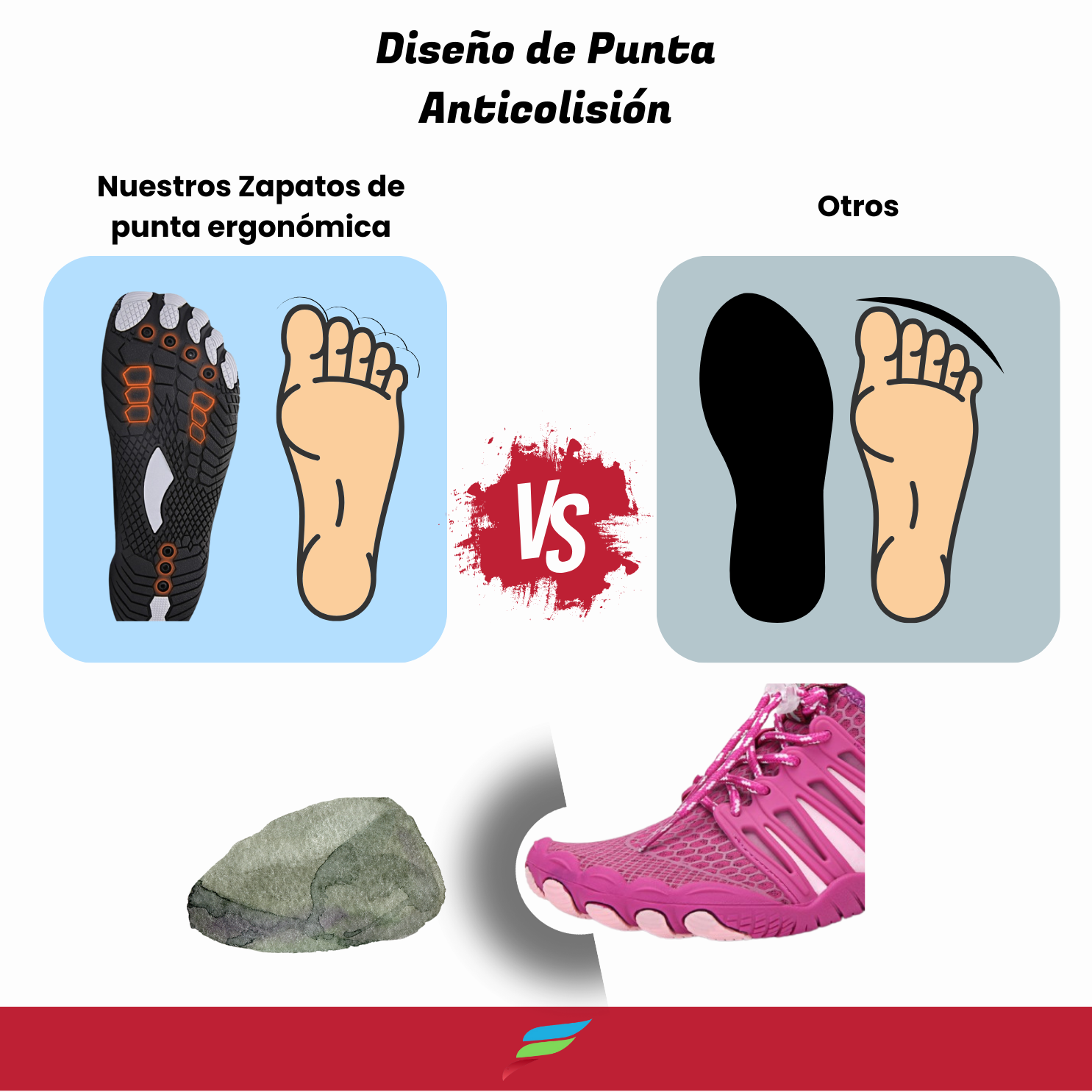 Tenis de Agua para Hombre y Mujer