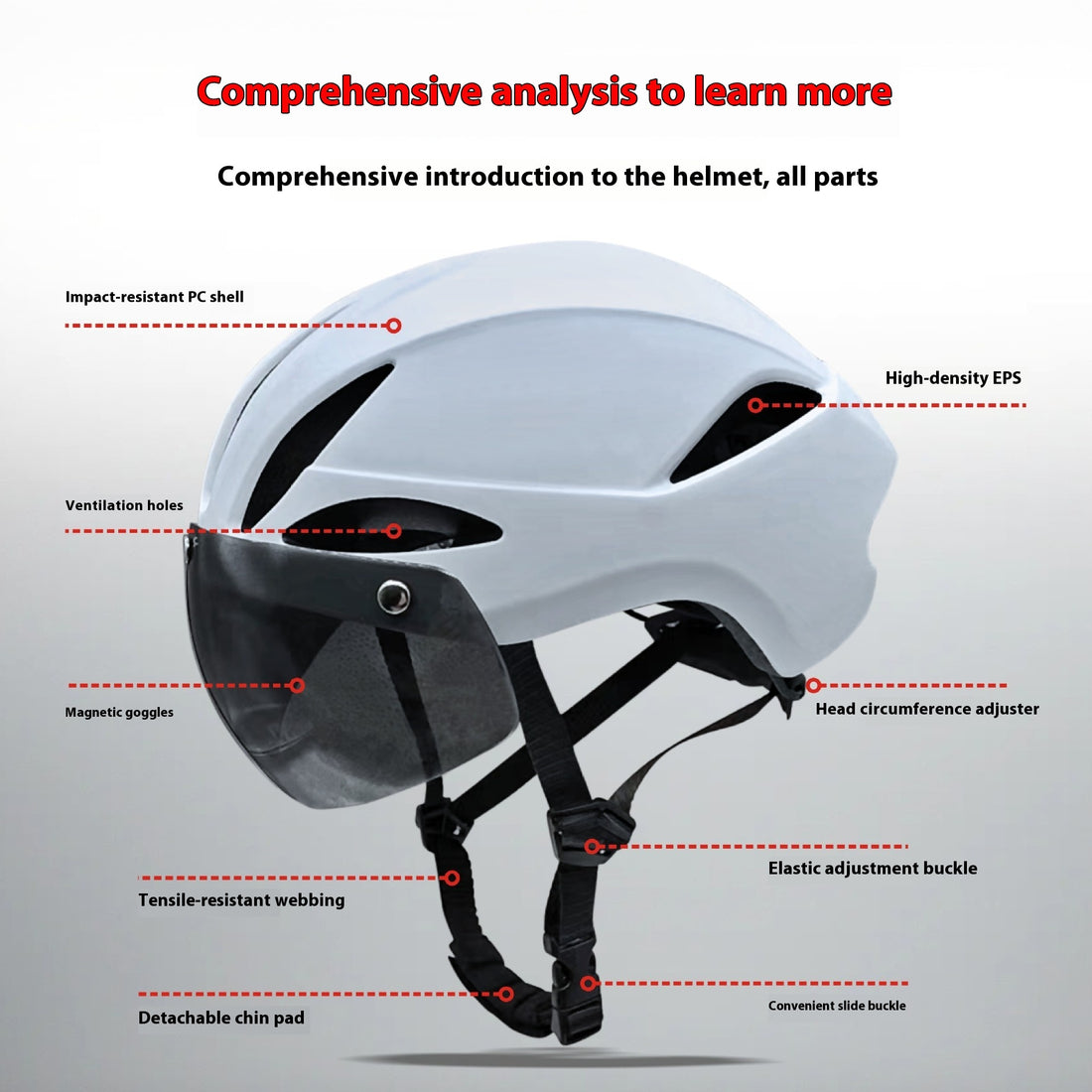 Casco de bicicleta con atracción magnética desmontable integralmente